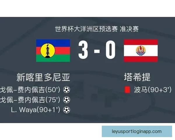 世界杯精彩竞猜比分平台全新上线助你轻松赢取赛事大奖