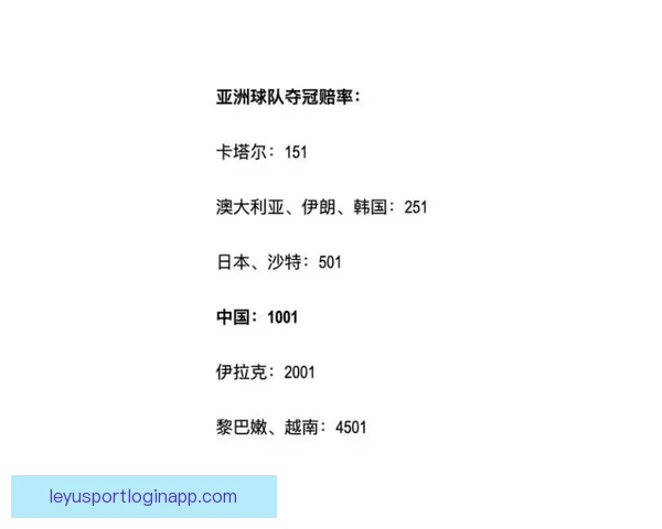 世界杯竞猜赔率分析与热门球队走势预测揭秘
