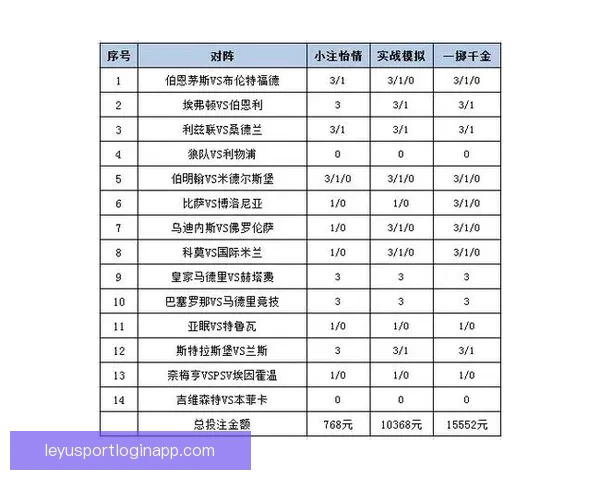 权威体育竞猜平台助您精准预测赛事胜负策略