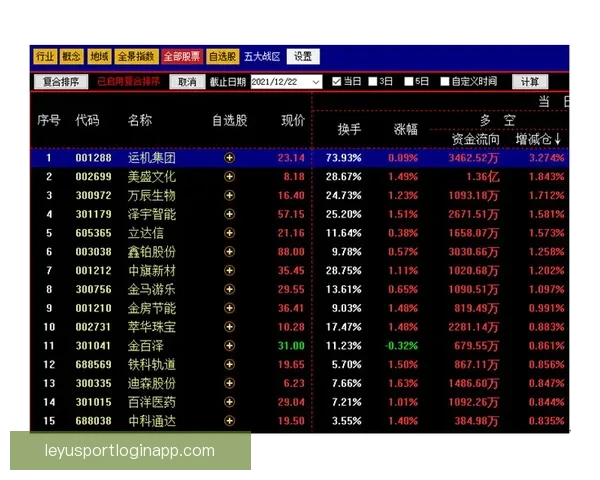 全面解析体育竞猜网站玩法技巧与投注技巧指南 全面解析体育竞猜网站玩法技巧与投注技巧指南