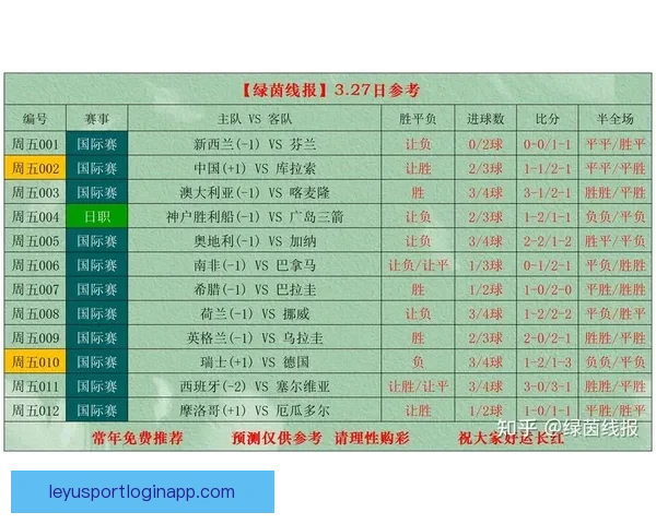精准足球比分竞猜策略解析让你轻松赢取赛场收益