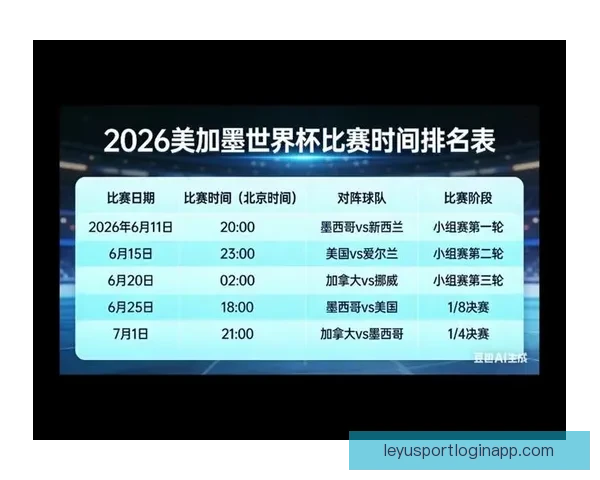 美加墨世界杯精彩对决全赛程与关键比赛时间安排解析