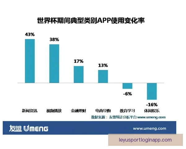 世界杯足球竞猜平台全攻略实时数据分析与安全投注指南新手到高手进阶秘